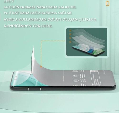 Lenovo ZUK Z2 NANO Ekran Koruyucu Esnek ULTRA İnce - MAXXPRO - EPU HD