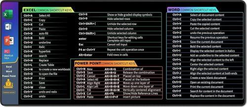 EXCEL WORD POWER POİNT 70x30 Cm Speed Kaymaz Taban Dikişli Oyuncu Gaming Mouse Pad