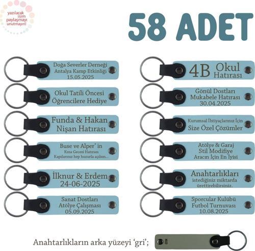 Gök Mavi & Gri, Mağaza Açılışına Özel, Üzerinde Markanız Yazılı 58'li Anahtarlık Set, Promosyon