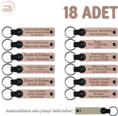 Yavru Ağzı & SütlüKahve, Müstakbel Damada Özel Kutlamalar İçin İsim Yazılan 18' li Hatıra Anahtarlık