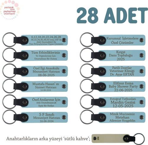 Gök Mavi & Sütlü Kahve, Emlakçılara Özel Anahtarlık, Müşterilerinize Hediyelik Promosyon, 28' li Set