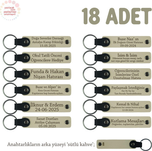 Sütlü Kahve, Sınıfça Paylaşılan Anılar İçin, 18'li Set, Adınıza Özel Üretim Kişisel Anahtarlık