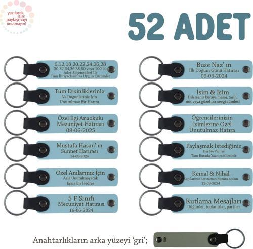 Gök Mavi & Gri, Bebeğin Cinsiyet Açıklama Partisi İçin, Misafire Hediyelik Anahtarlık, 52'li Takım