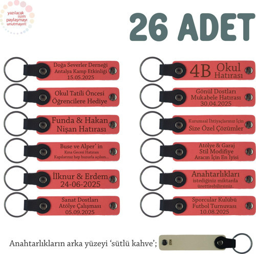 Narçiçeği & Sütlü Kahve, Doğum Yapan Anneye Hediye, İsmine Özel 26'lı Hatıra Anahtarlık Seti