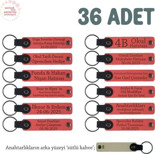 Narçiçeği & Sütlü Kahve, Güzellik Merkezi Açılış Kutlaması İçin Markanıza Özel 36' lı Set Anahtarlık