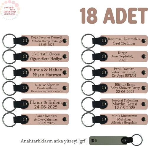 Yavruağzı & Gri, Anaokulu İçin İsim Yazılı Karne Hatırası Anahtarlık 18’li Set, Öğrencilere Özel Anı