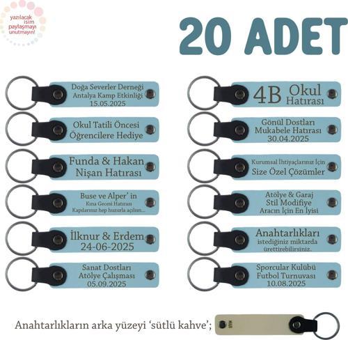 Gök Mavi & Sütlü Kahve, Radyo ve Televizyon Bölümü Öğrencileri İçin İsme Özel Anahtarlık, 22'li Set