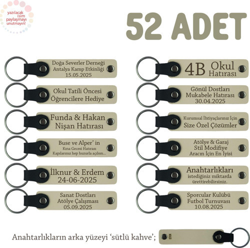 Sütlü Kahve, Bebeğin Cinsiyet Açıklama Partisi İçin, Misafire Hediyelik Anahtarlık, 52'li Takım