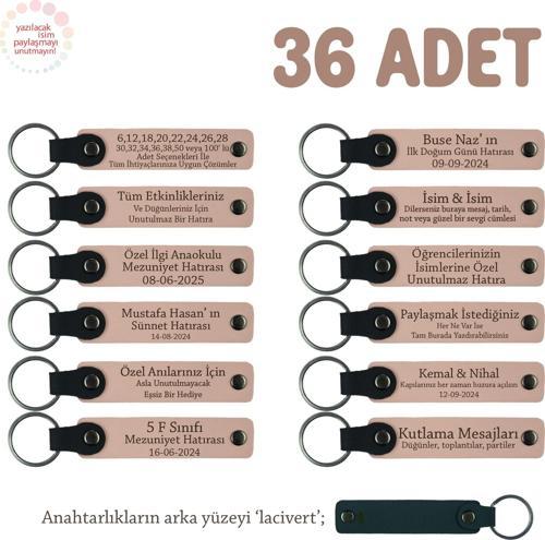 Yavru Ağzı, Baby Shower İçin Kişiselleştirilmiş Anı Anahtarlık 36’lı Set, Misafir Hediyesi