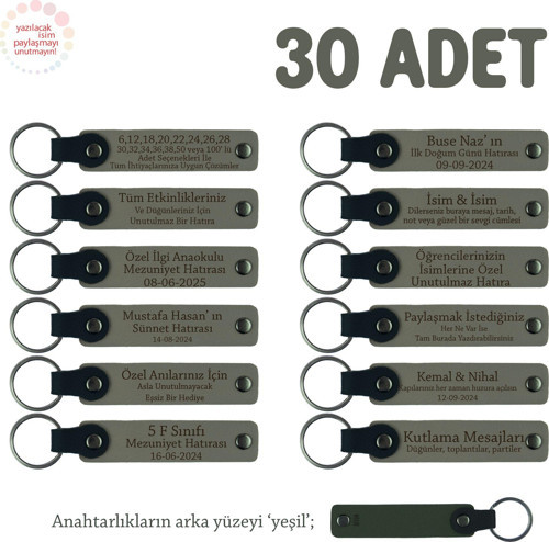 Kül Gri & Yeşil, Plates Stüdyosuna İsimli Anı Anahtarlık 30’lu Set, Müşteriler İçin Kurumsal Hediye