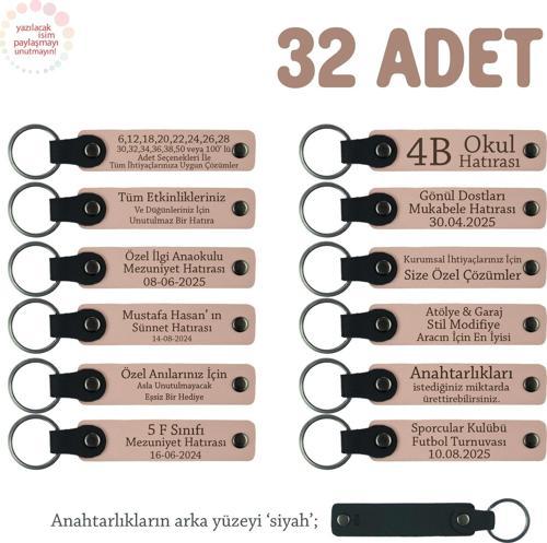 Yavru Ağzı, Bebek Mevlidi Hatırası İçin İsim Yazılı Anahtarlık 32’li Set, Misafire Özel Hediye