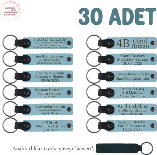 Gök Mavi, Plates Stüdyosuna İsimli Anı Anahtarlık 30’lu Set, Müşteriler İçin Kurumsal Hediye