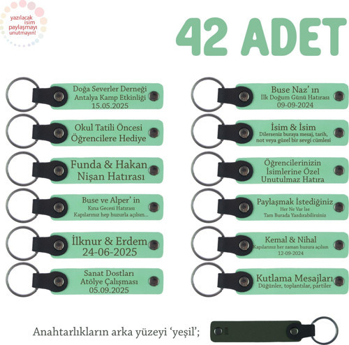 Açık Yeşil, Bebek Partisi İçin İsimli Anı Anahtarlık 42’li Set, Yıllar Boyu Hatırlanır, Hediye