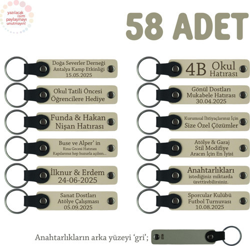 Sütlü Kahve & Gri, Bebeğin İkinci Yaş Günü Partisi İçin İsmine Özel 58'li Anahtarlık, Hediye Set