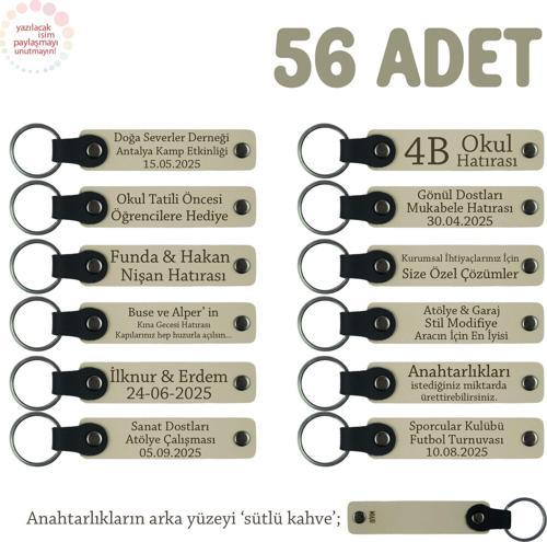 Sütlü Kahve, Kurumsal Kimliğinize Uygun, Müşterilerinize Özel Hediyelik Anahtarlık 56'lı Set