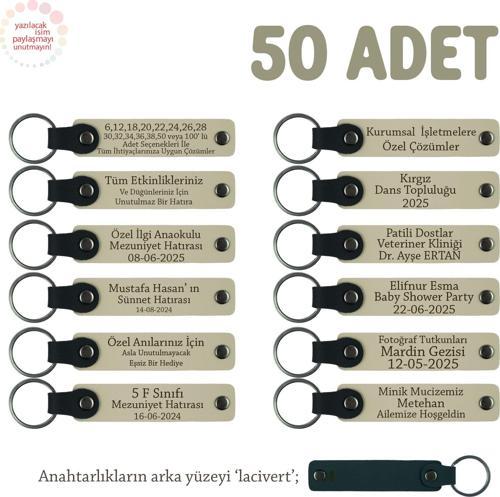 Sütlü Kahve & Lacivert, Öğretmenler Günü Hediyesi, İsme Özel, 50'li Hatıra Deri Anahtarlık