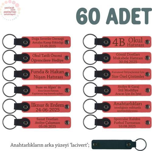 Nar Çiçeği, Baby Shower Etkinliği İçin Kişiselleştirilmiş Anahtarlık 60’lı Takım, Hediyelik