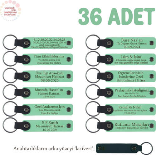 AçıkYeşil & Lacivert, Baby Shower İçin Kişiselleştirilmiş Anı Anahtarlık 36’lı Set, Misafir Hediyesi