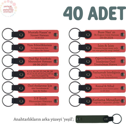 Nar Çiçeği & Yeşil, Çocuğunuzun Doğum Günü İçin Özel İsim Ve Mesajlı Hatıra Anahtarlık 42’li Set