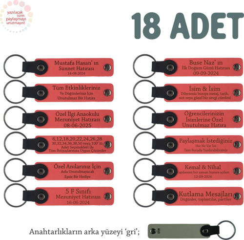 Nar Çiçeği & Gri, Müstakbel Damada Özel Kutlamalar İçin İsim Yazılan 18' li Hatıra Anahtarlık