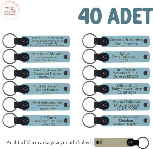 Gök Mavi & Sütlü Kahve, Lise Sınıflarına Anlamlı Bir Mezuniyet Hatırası 40'lı Set, Anı Anahtarlığı