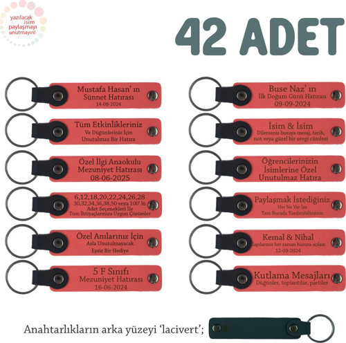 Nar Çiçeği & Lacivert, Çocuğunuzun Doğum Günü İçin Özel İsim Ve Mesajlı Hatıra Anahtarlık 42’li Set