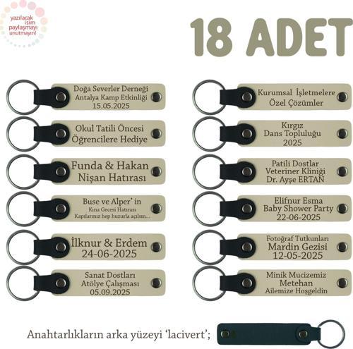 Sütlü Kahve & Lacivert, Müstakbel Damada Özel Kutlamalar İçin İsim Yazılan 18' li Hatıra Anahtarlık