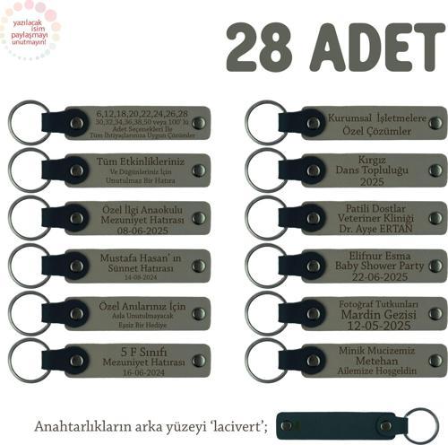 Kül Gri & Lacivert, Baby Shower Hatırası Olarak İsimli Anahtarlık 28’lı Set, Üzerinde Özel Mesaj İle