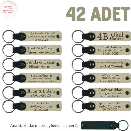 Sütlü Kahve & Lacivert, Yeni Doğan Bebek Hediyeleri, İsme Özel, 42'li Hatıra Deri Anahtarlık