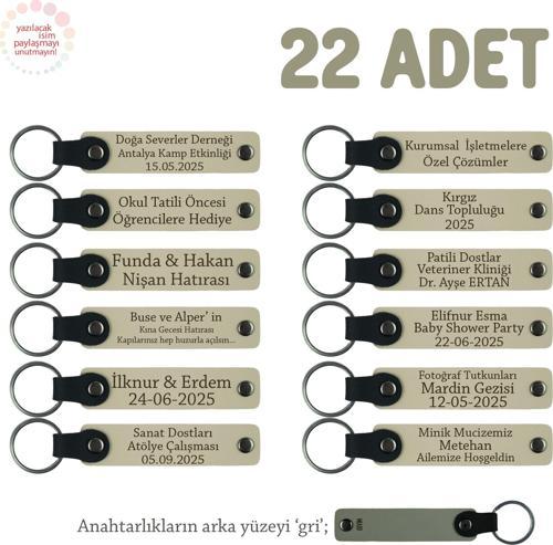 Sütlü Kahve & Gri, Tarih Bölümü Öğrencilerine Anlamlı Hatıra, 22'li Set, İsim Yazılı Anahtarlık