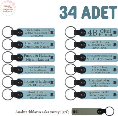 Gök Mavi & Gri, Hamile Annenin Doğum Hatırası, Üzerine İsim Ve Özel Mesaj Yazılan 34'lü Anahtarlık