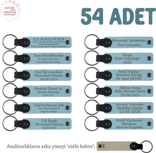 Gök Mavi & SütlüKahve, Hamile Anneye Doğum Hatırası, İsim Ve Özel Mesaj Yazılan 54'lü Anahtarlık Set