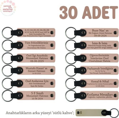 Yavru Ağzı & SütlüKahve, Okul Aile Birliği Toplantıları İçin Sınıf İsmine Özel, 30'lu Anahtarlık Set