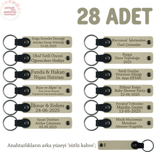 Sütlü Kahve, Baby Shower Hatırası Olarak İsimli Anahtarlık 28’lı Set, Üzerinde Özel Mesaj İle