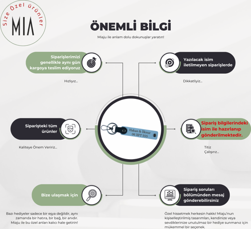 Yeşil-Koyu Turkuaz, Hız Tutkunlarına Özel Plaka Ve İsimin Yazılı Motorcu 2'li Anahtarlıkları