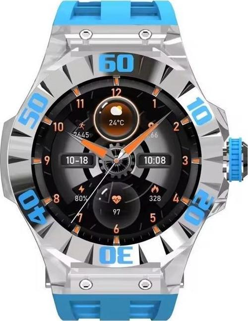 Wısme Ws-35 Akıllı Saat, Amoled Ekran -Çok Renkli