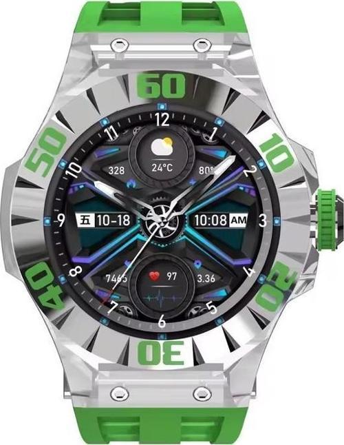 Wısme Ws-35 Akıllı Saat, Amoled Ekran -Çok Renkli