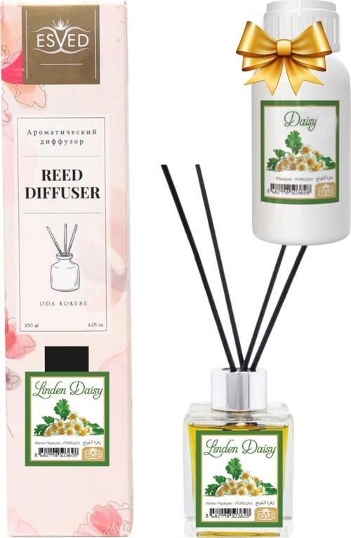 Ihlamur Çiçeği Kokusu 100 Ml Çubuklu Oda Kokusu Yedek Dolum Şişesi Hediyeli