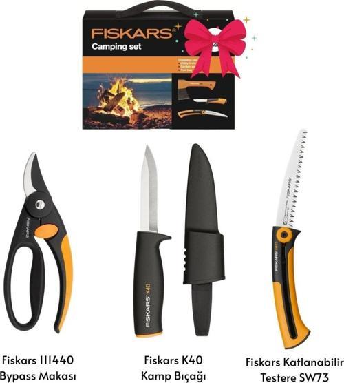 Blade Set-03 K40-SW73-111440 Kesici Aletler Seti
