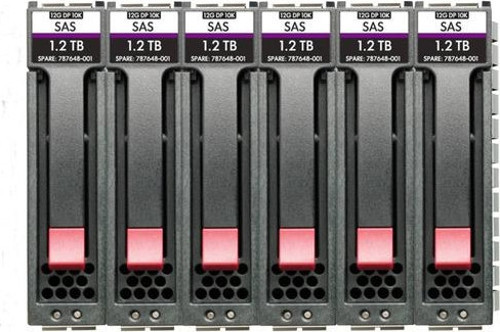 Msa 14.4t Sas 10k Sff M2 6pk Hdd Bdl TdrTR