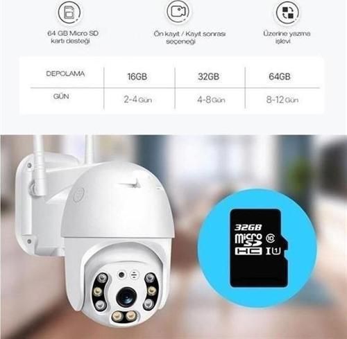 Büro Ev Ofis Yazlık için 20MP HD Sızdırmaz IP Wifi Network Güvenlik Kamerası