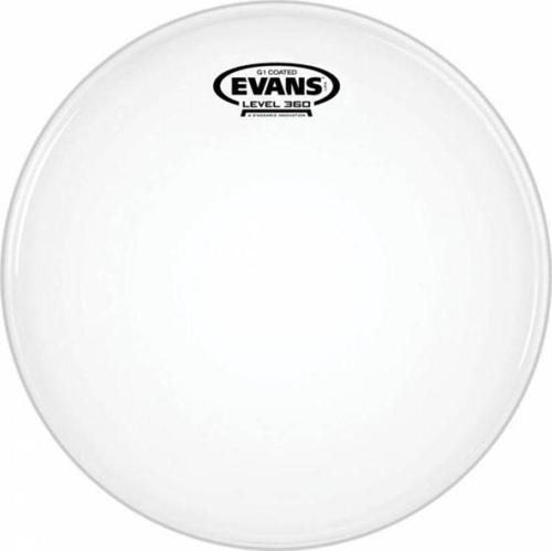 BD20G1CW 20 Inc Kick Derisi