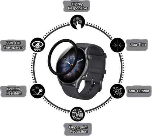 Amazfit Gtr 3 / Amazfit Gtr 3 Pro Uyumlu 5D Nano Ekran Koruyucu 2 Adet