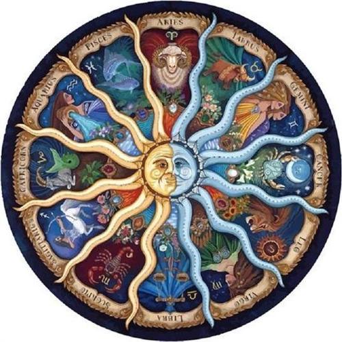 Canvas Astroloji Sayılarla Boyama Seti  Kasnaklı 50 x 65 cm