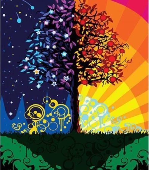 Canvas Gündüz Gece ve Ağaç Sayılarla Boyama Seti  Kasnaklı 50 x 65 cm