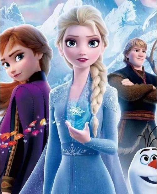 Canvas Karlar Ülkesi Sayılarla Boyama Seti Kasnaklı 70 x 90 cm