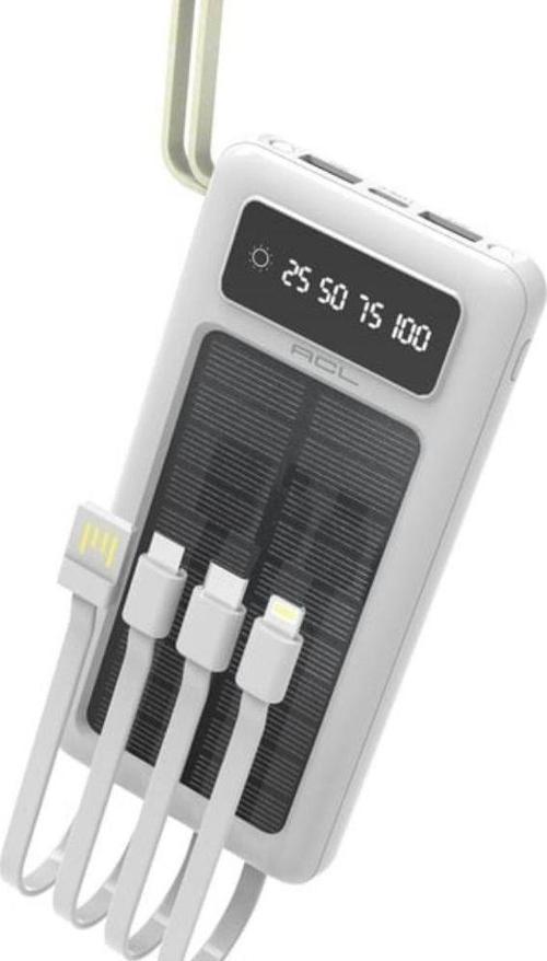 10000mAh Powerbank - Taşınabilir Hızlı Şarj Cihazı, Yüksek Kapasiteli, Kompakt Tasarım