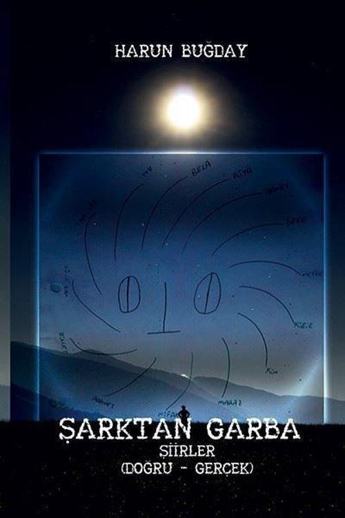 Şarktan Garba - Şiirler Doğru-Gerçek