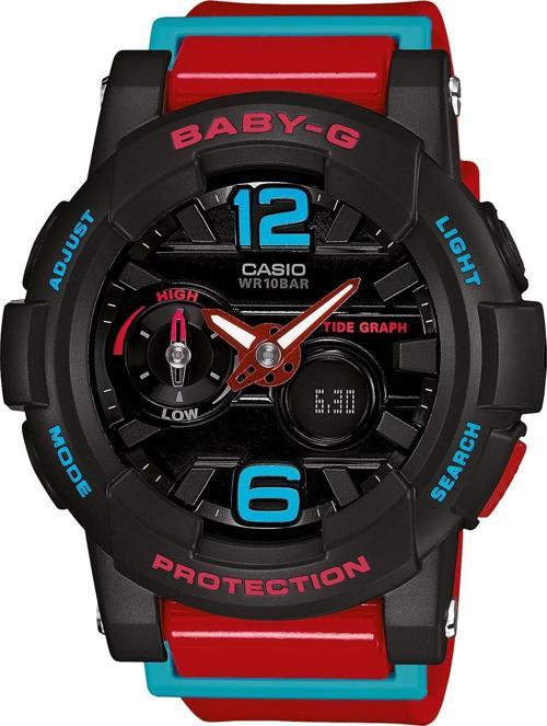 BGA-180-4B
