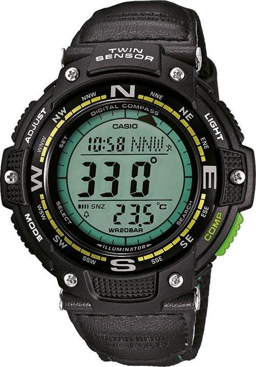 SGW-100B-3A2